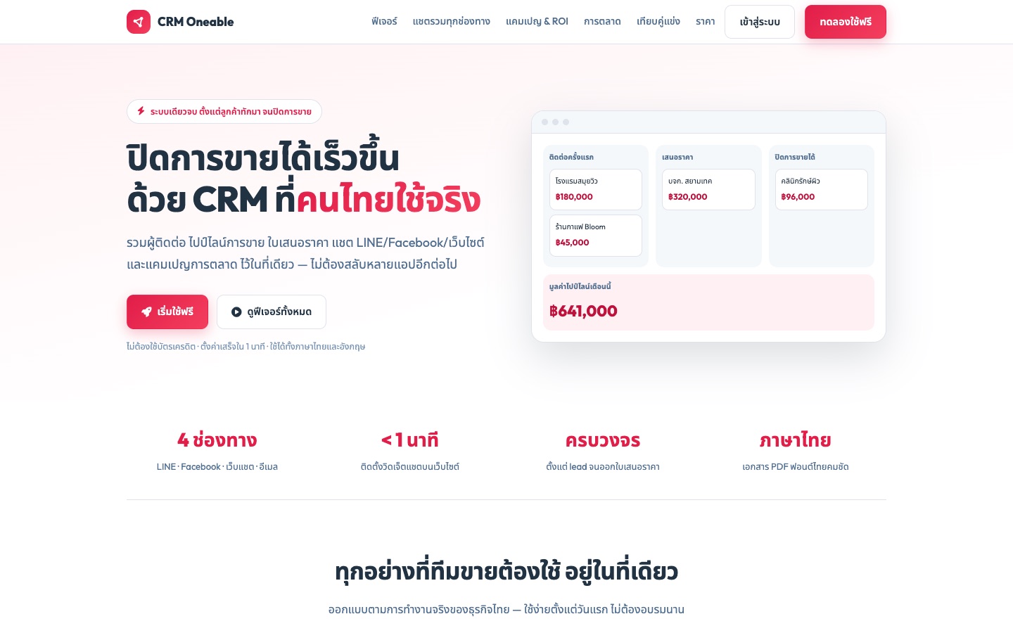 CRM Oneable — Overview