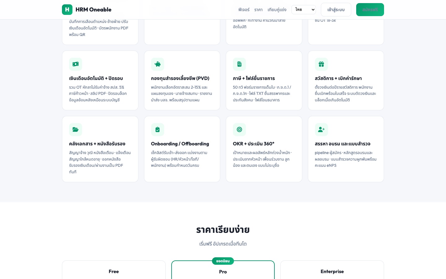 HRM Oneable — Features