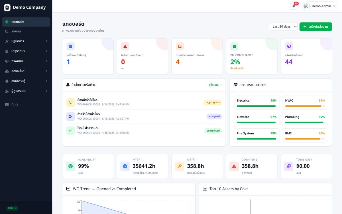 Maintus — Dashboard